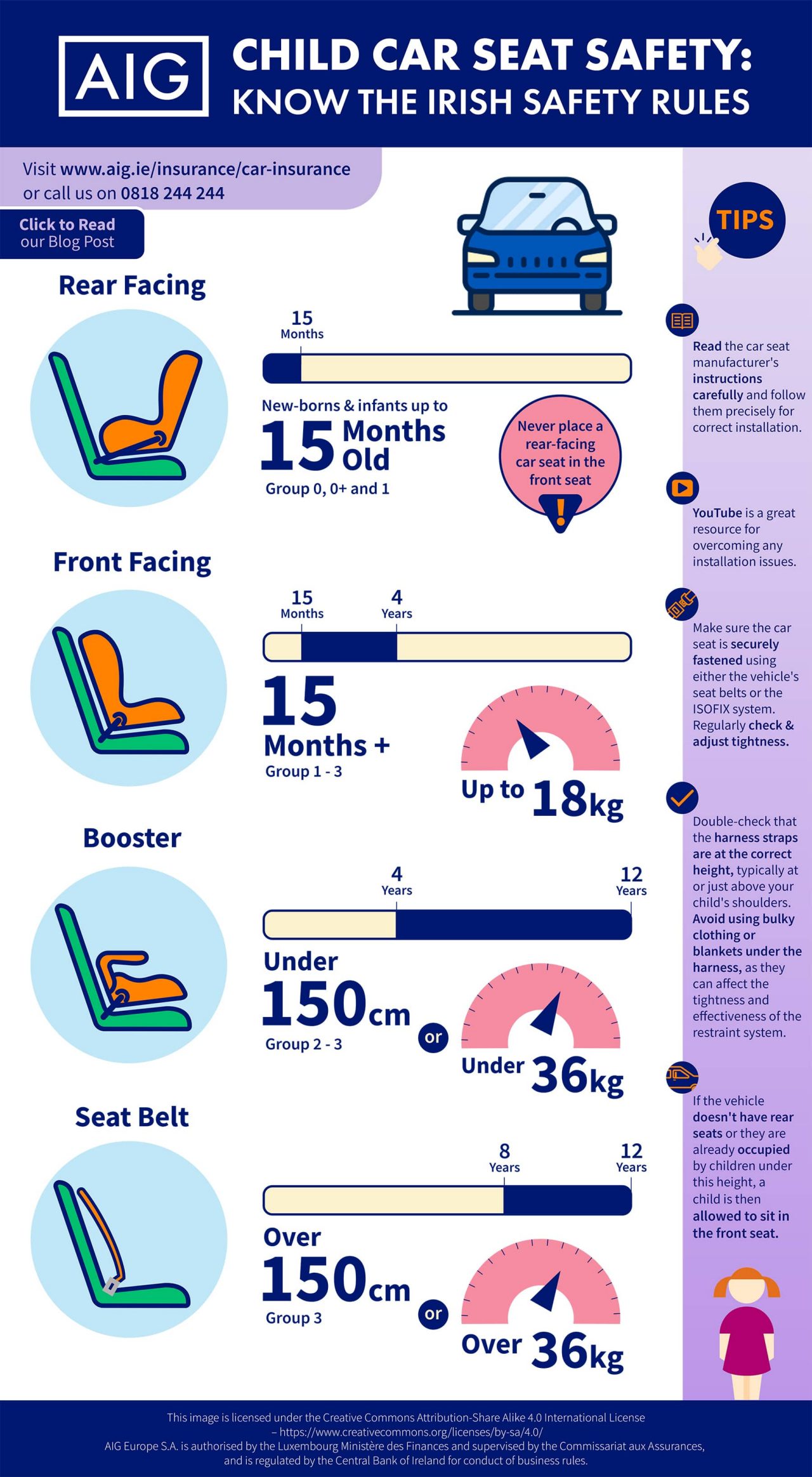 Rules for baby seats in cars store