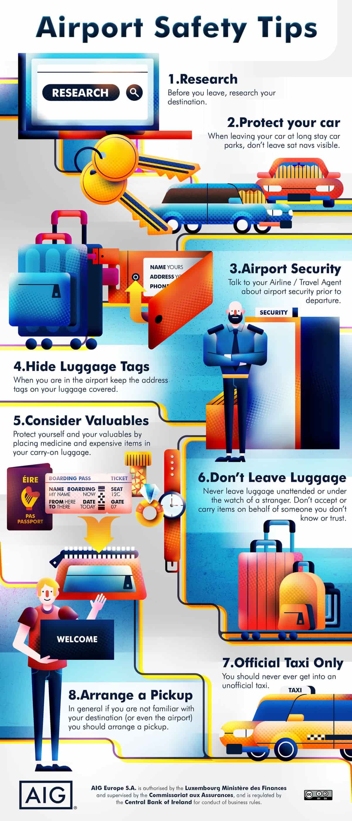 airport safety tips
