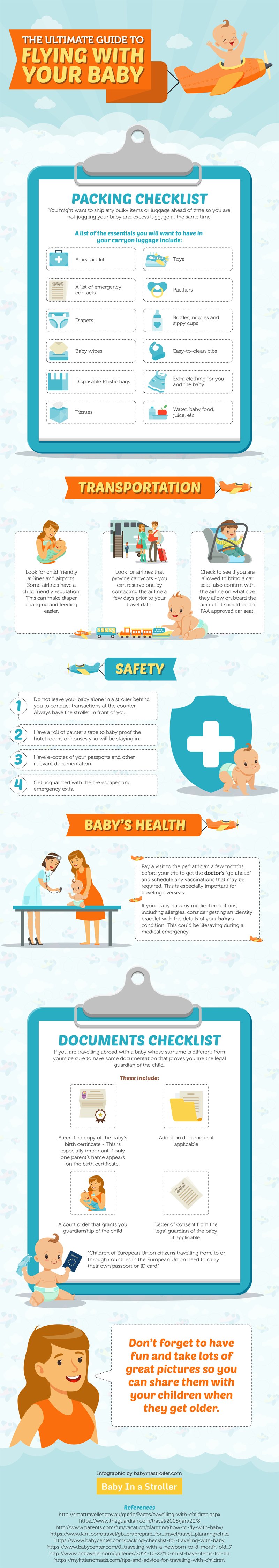 guide flying with your baby infographic