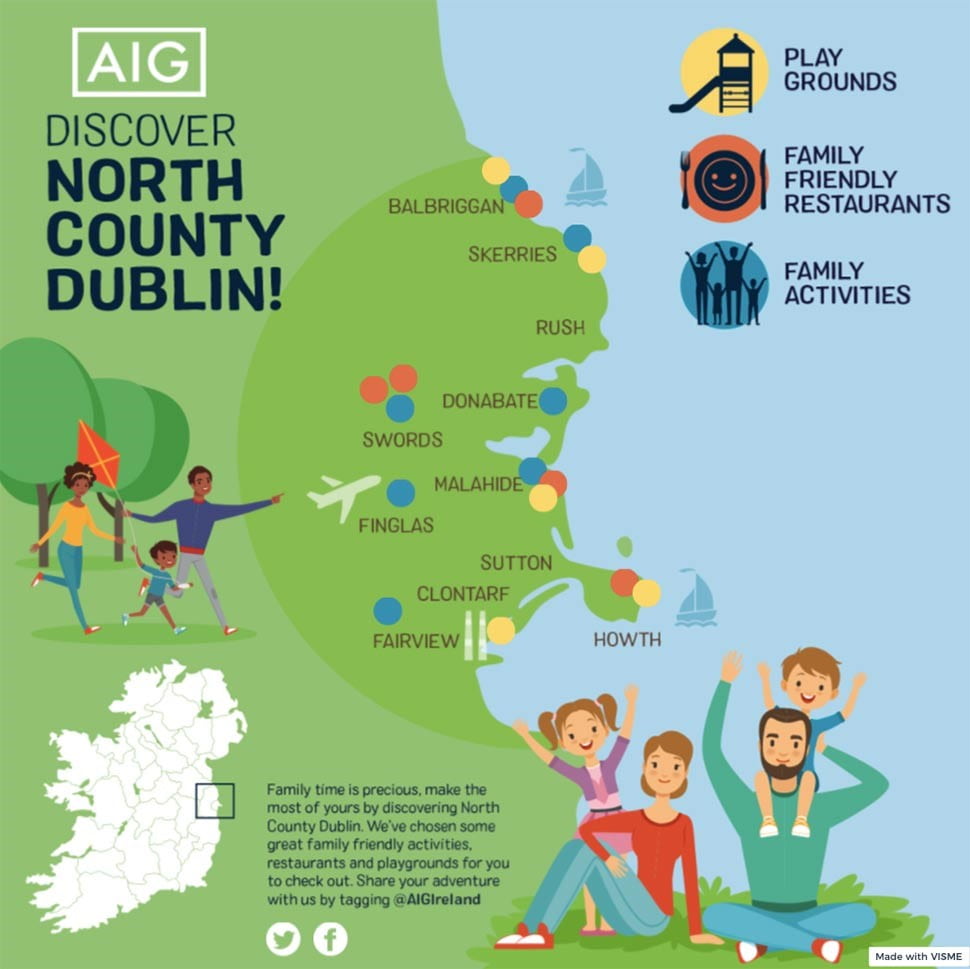 Discover North County Dublin