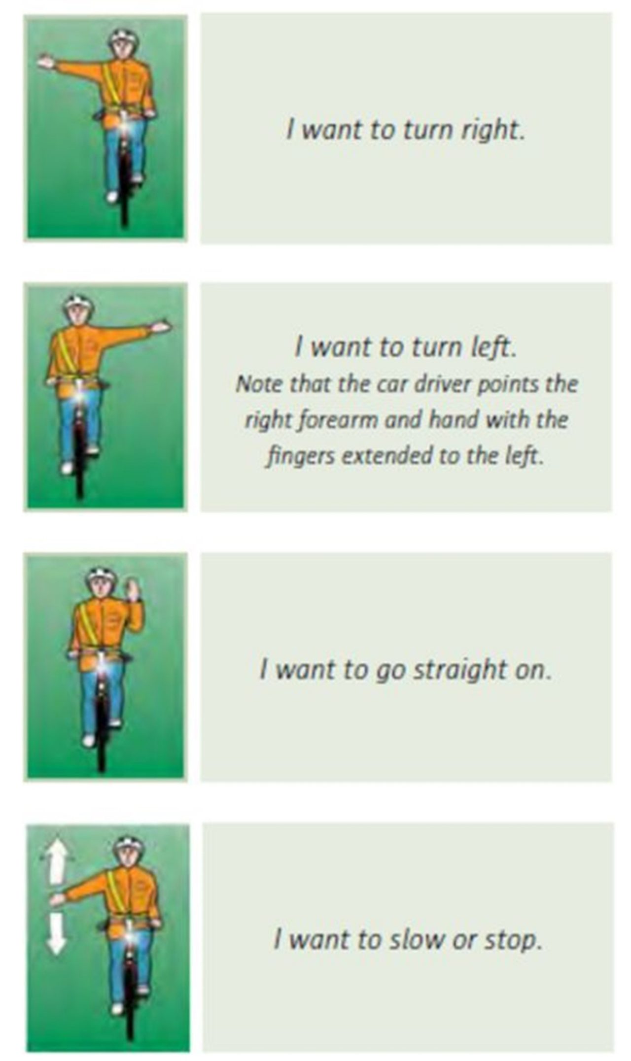 Cyclist Hand Signals for Oncoming Traffic 