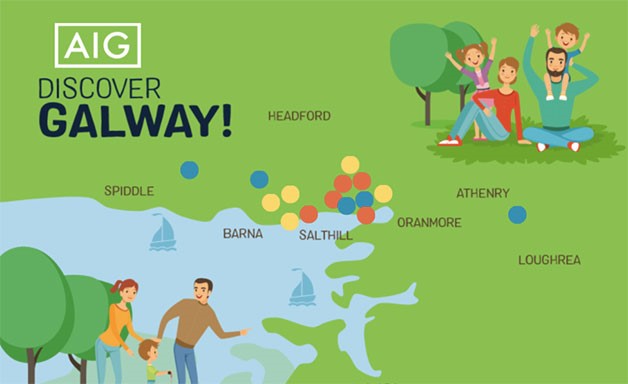 Discover Galway