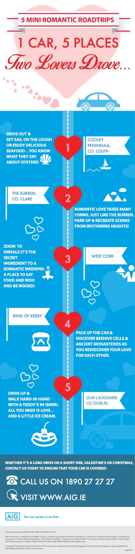 5 mini romantic road trips infographic