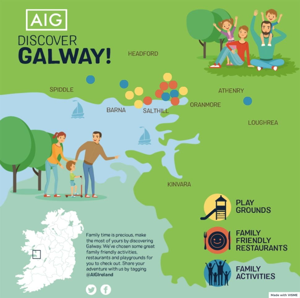 Things to do in Galway with kids