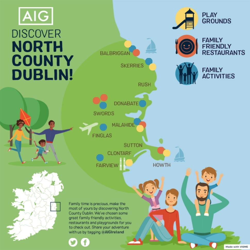 Things to do North Dublin with kids