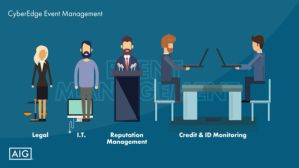 aig-cyberedge-event-management